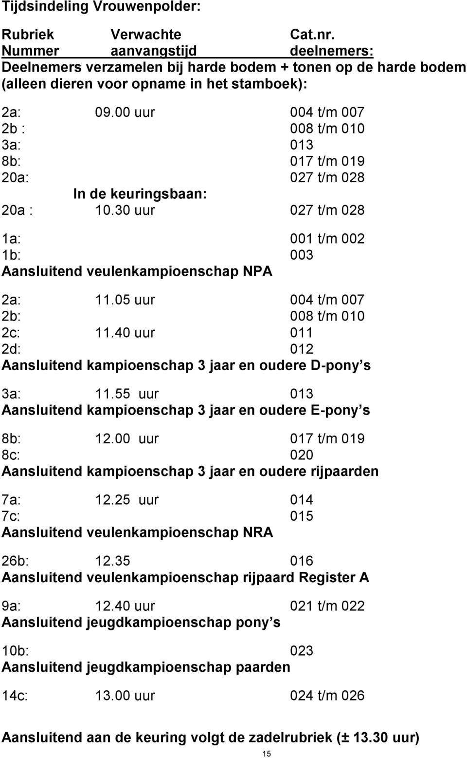 00 uur 004 t/m 007 2b : 008 t/m 010 3a: 013 8b: 017 t/m 019 20a: 027 t/m 028 In de keuringsbaan: 20a : 10.30 uur 027 t/m 028 1a: 001 t/m 002 1b: 003 Aansluitend veulenkampioenschap NPA 2a: 11.