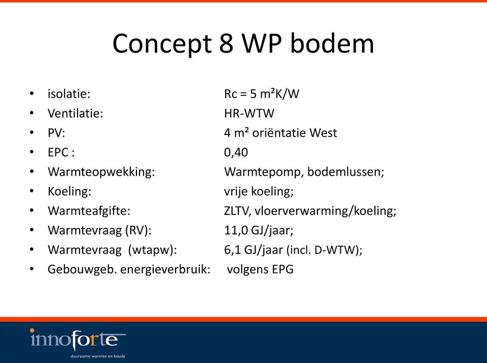 Warmteafgifte: ZLTV, vloerverwarming/koeling; Warmtevraag (RV): 11, GJ/jaar;