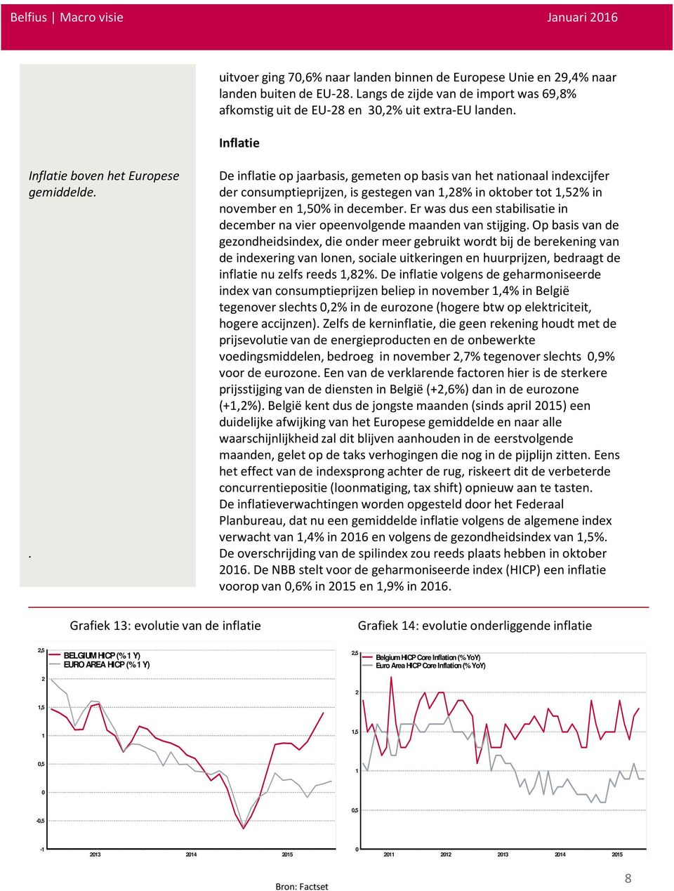 . De inflatie op jaarbasis, gemeten op basis van het nationaal indexcijfer der consumptieprijzen, is gestegen van 1,28% in oktober tot 1,52% in november en 1,5% in december.