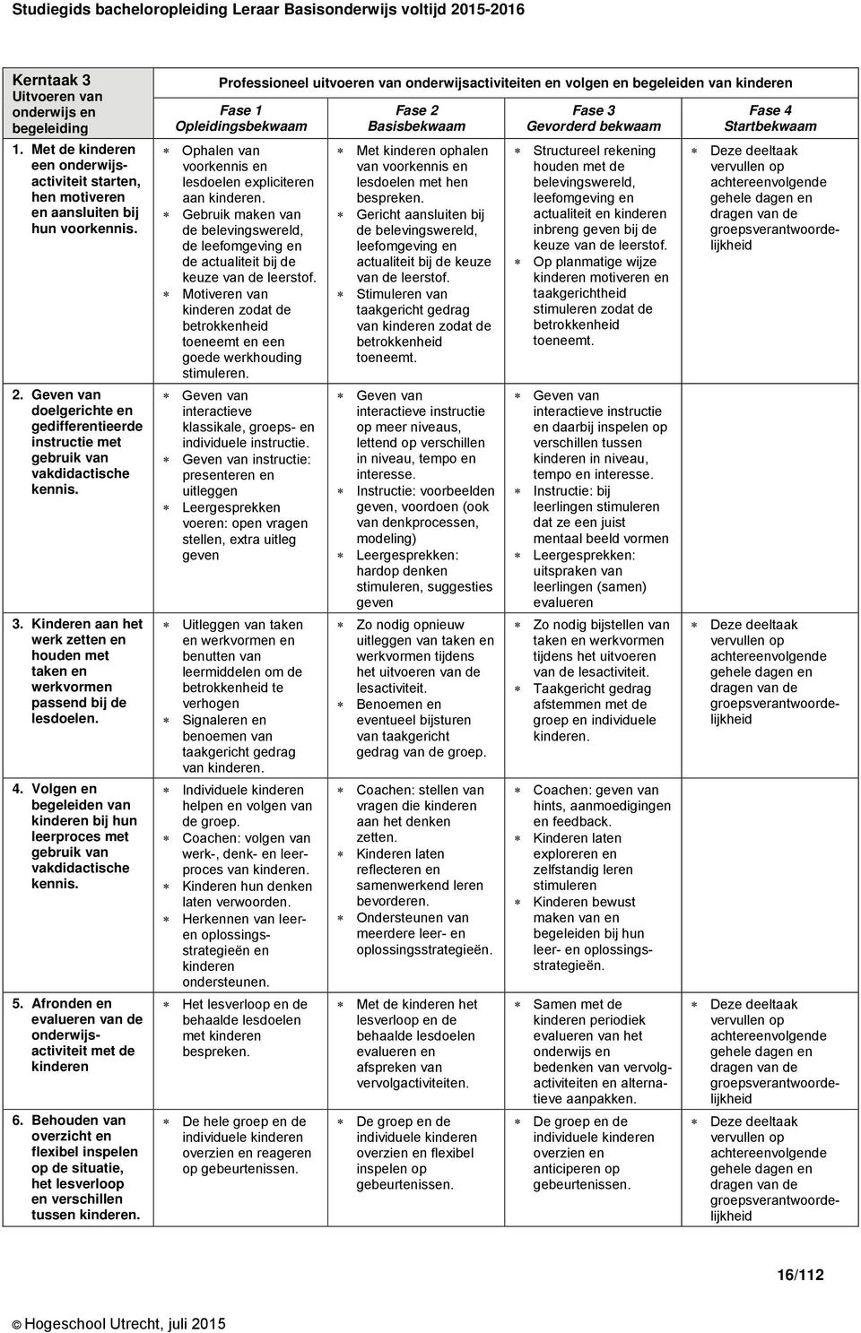 Volgen en begeleiden van kinderen bij hun leerproces met gebruik van vakdidactische kennis. 5. Afronden en evalueren van de onderwijsactiviteit met de kinderen 6.