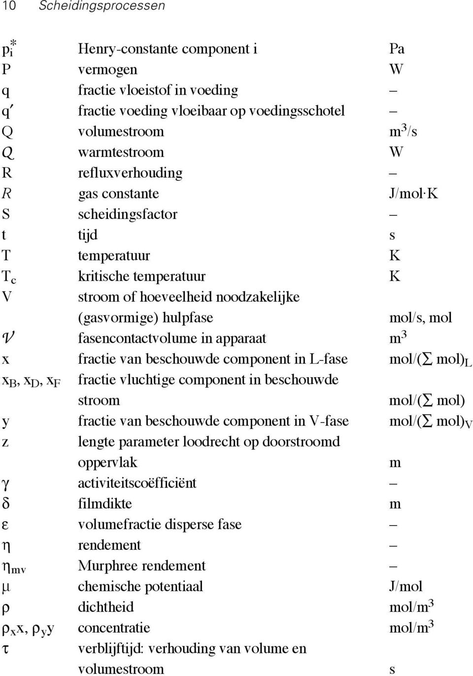 fasencontactvolume in apparaat m 3 x fractie van beschouwde component in L-fase mol/(â mol) L x B, x D, x F fractie vluchtige component in beschouwde stroom mol/(â mol) y fractie van beschouwde