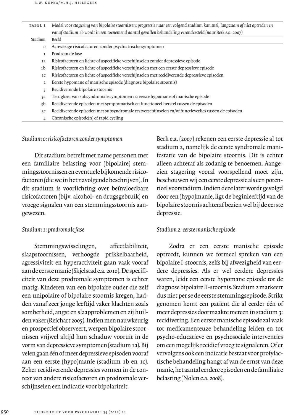 behandeling verondersteld (naar Berk e.a. 2007) Stadium Beeld 0 Aanwezige risicofactoren zonder psychiatrische symptomen 1 Prodromale fase 1a Risicofactoren en lichte of aspecifieke verschijnselen