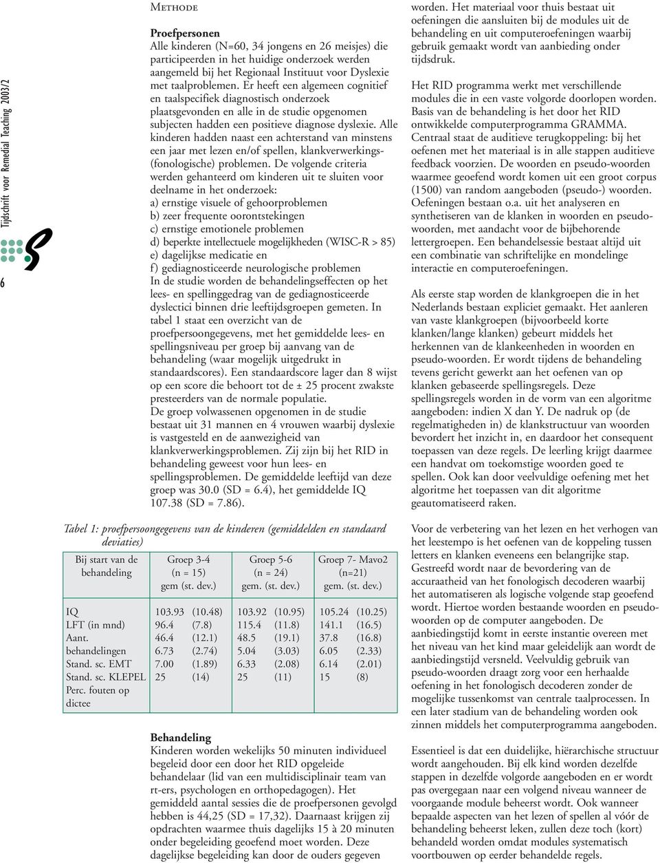 Er heeft een algemeen cognitief en taalspecifiek diagnostisch onderzoek plaatsgevonden en alle in de studie opgenomen subjecten hadden een positieve diagnose dyslexie.