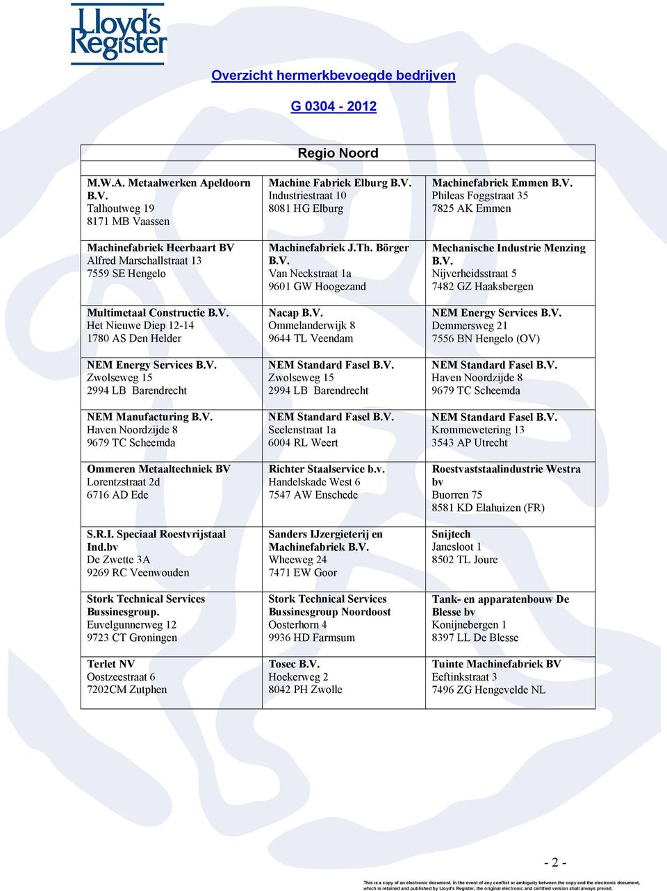 bv De Zwette 3A 9269 RC Veenwouden Bussinesgroup. Euvelgunnerweg 12 9723 CT Groningen Terlet NV Oostzeestraat 6 7202CM Zutphen Machine Fabriek Elburg B.V. Industriestraat 10 8081 HG Elburg Machinefabriek J.