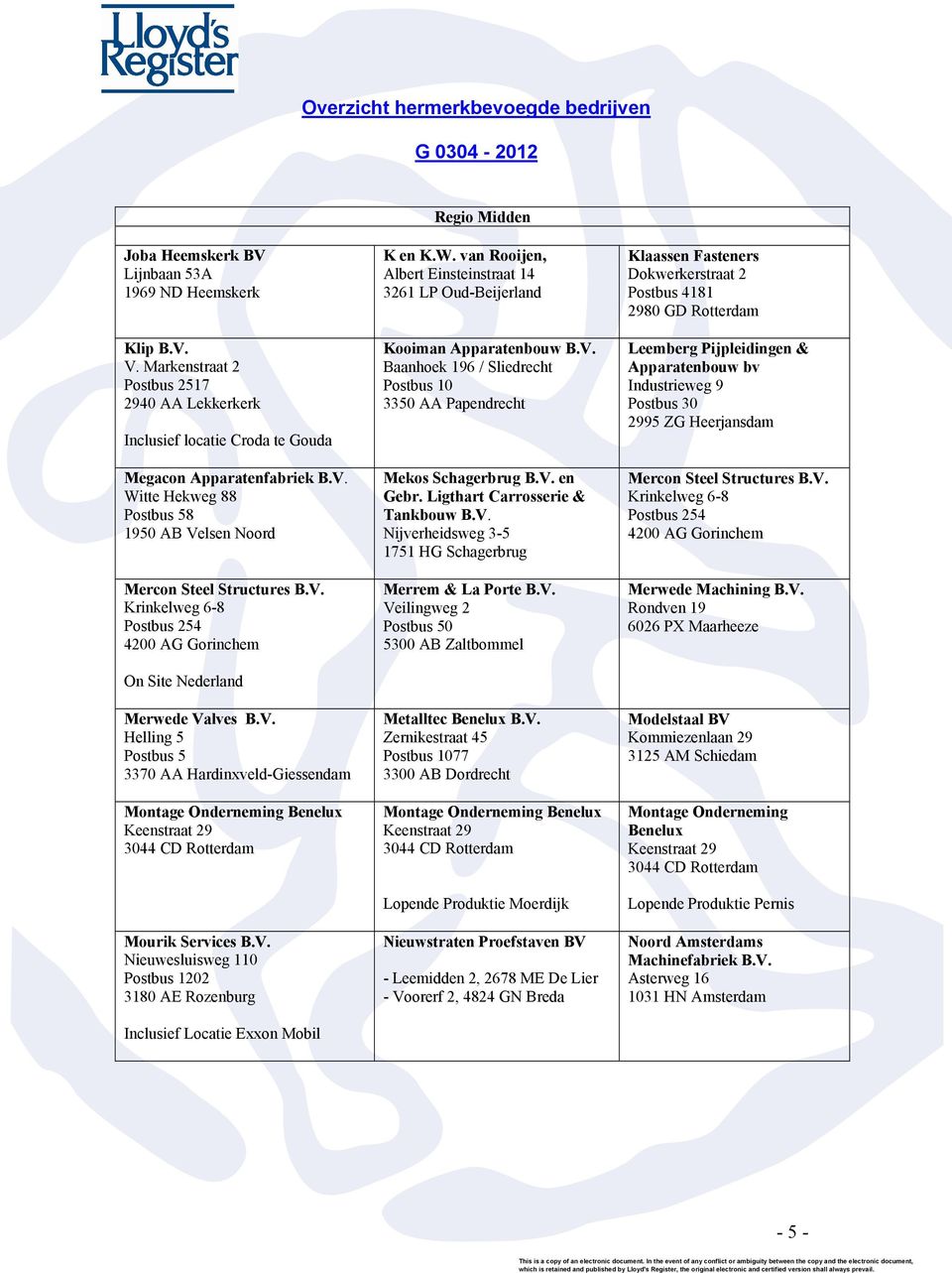 V. Nieuwesluisweg 110 Postbus 1202 3180 AE Rozenburg Inclusief Locatie Exxon Mobil K en K.W. van Rooijen, Albert Einsteinstraat 14 3261 LP Oud-Beijerland Kooiman Apparatenbouw B.V. Baanhoek 196 / Sliedrecht Postbus 10 3350 AA Papendrecht Mekos Schagerbrug B.