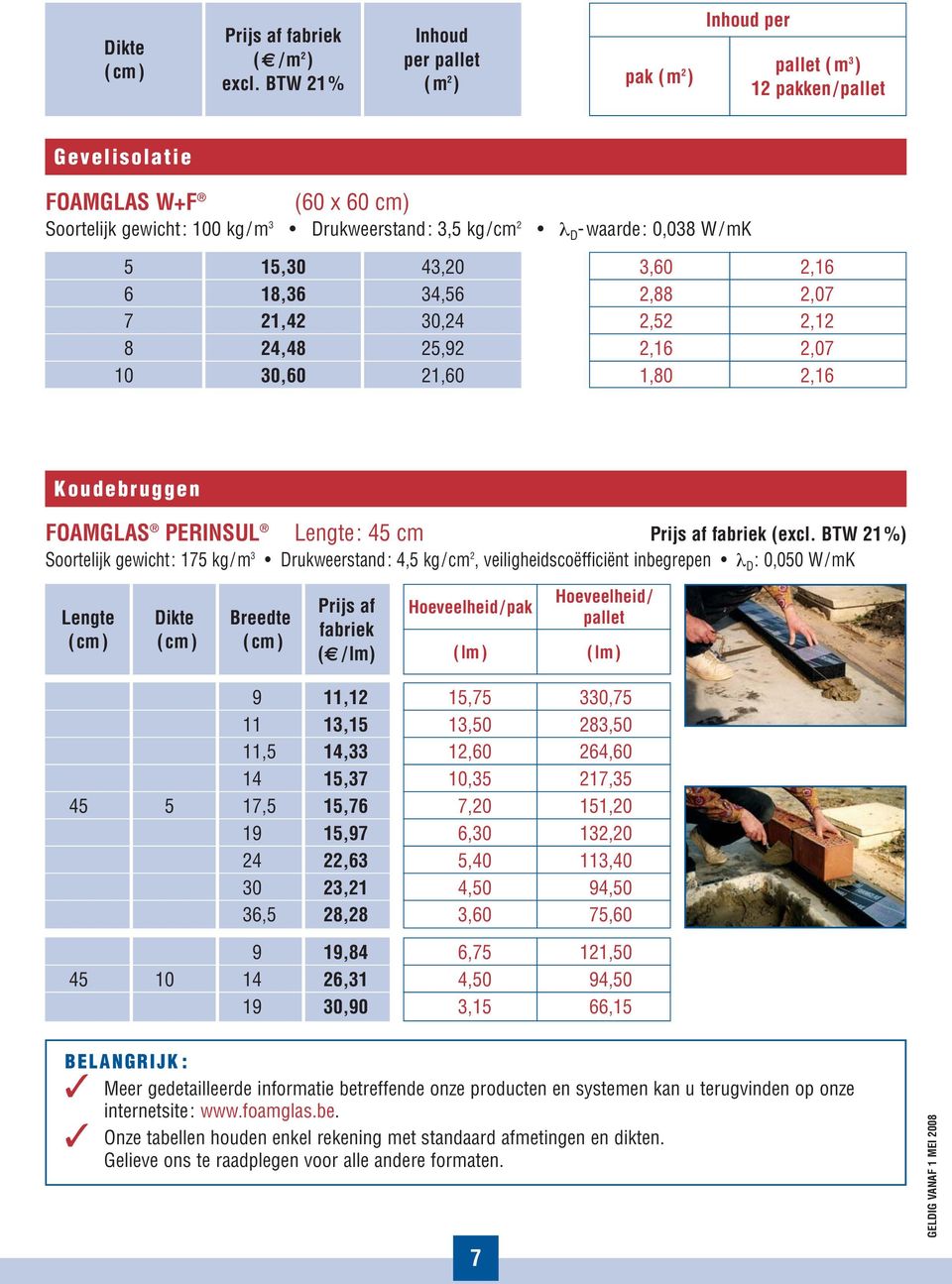 0,038 W/mK 5 15,30 43,20 6 18,36 34,56 7 21,42 30,24 8 24,48 25,92 10 30,60 21,60 3,60 2,16 2,88 2,07 2,52 2,12 2,16 2,07 1,80 2,16 Koudebruggen FOAMGLAS PERINSUL Lengte: 45 cm Prijs af fabriek (excl.