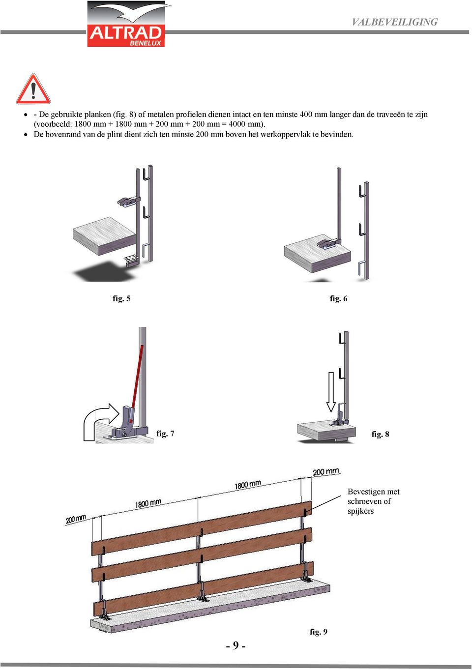 zijn (voorbeeld: 1800 mm + 1800 mm + 200 mm + 200 mm = 4000 mm).