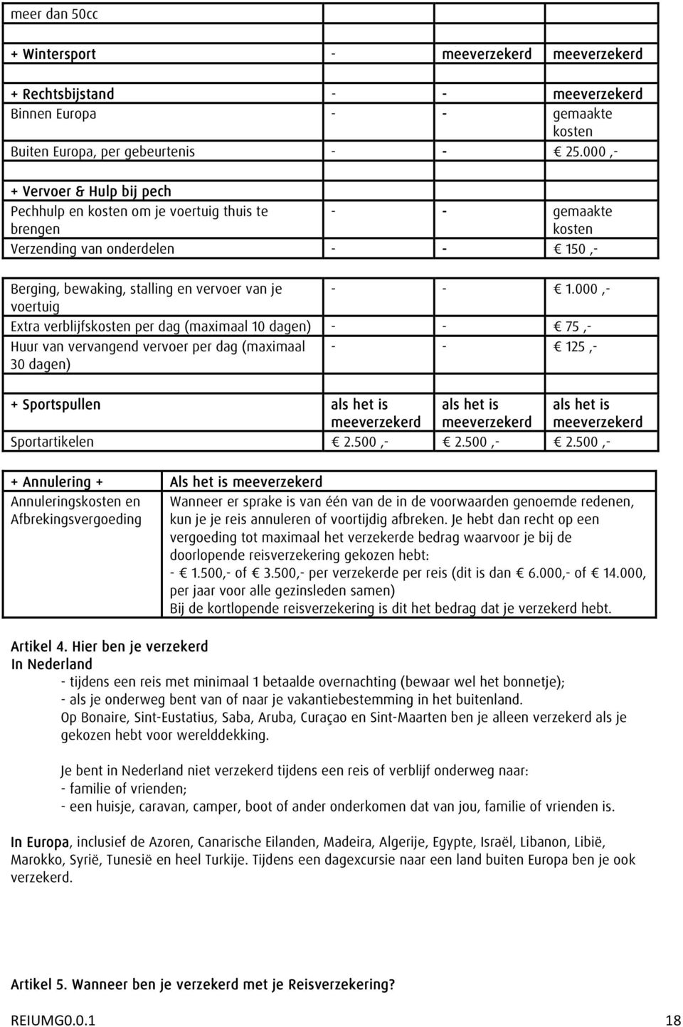 000,- voertuig Extra verblijfskosten per dag (maximaal 10 dagen) - - 75,- Huur van vervangend vervoer per dag (maximaal 30 dagen) - - 125,- + Sportspullen als het is als het is als het is