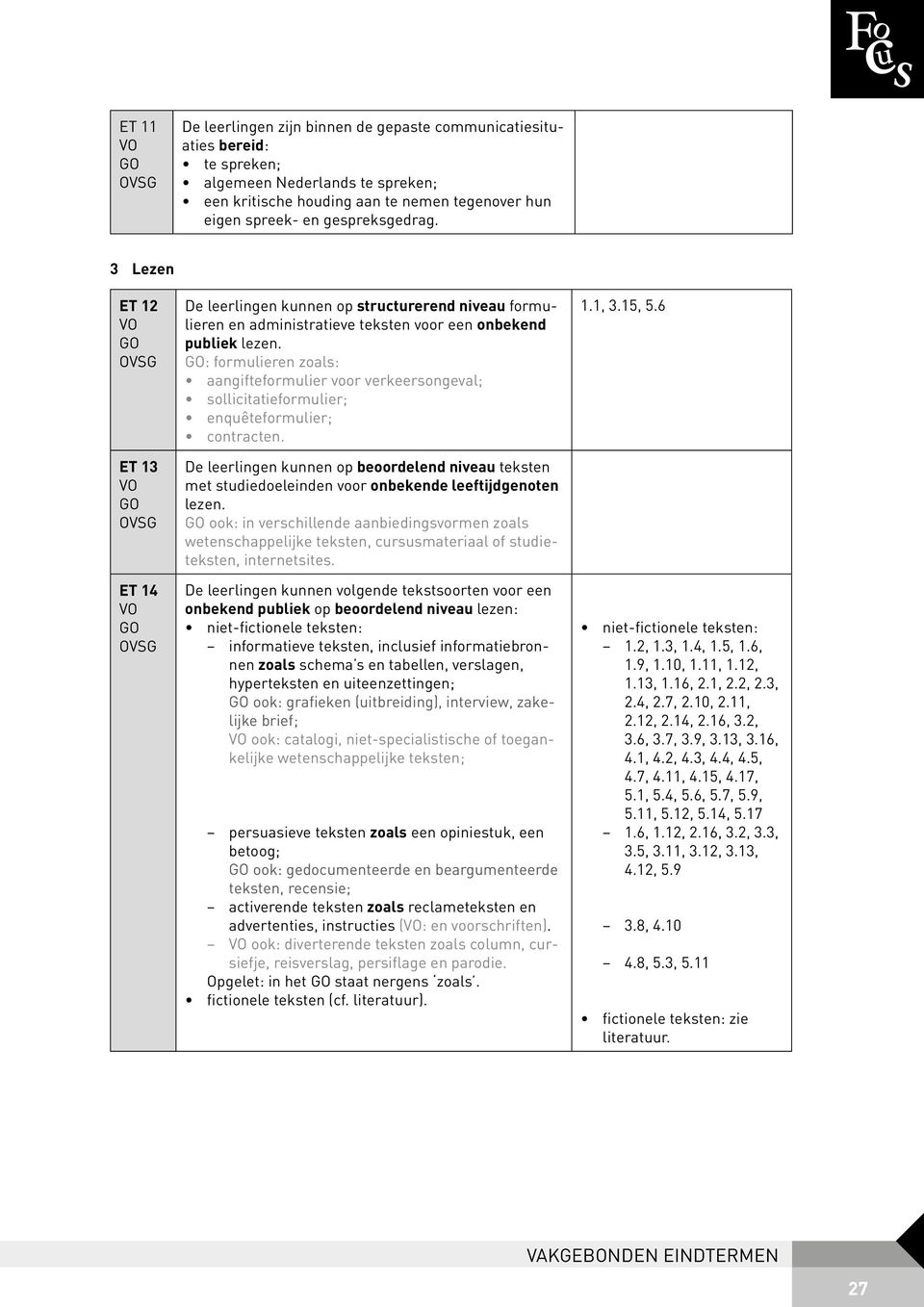 : formulieren zoals: aangifteformulier voor verkeersongeval; sollicitatieformulier; enquêteformulier; contracten.