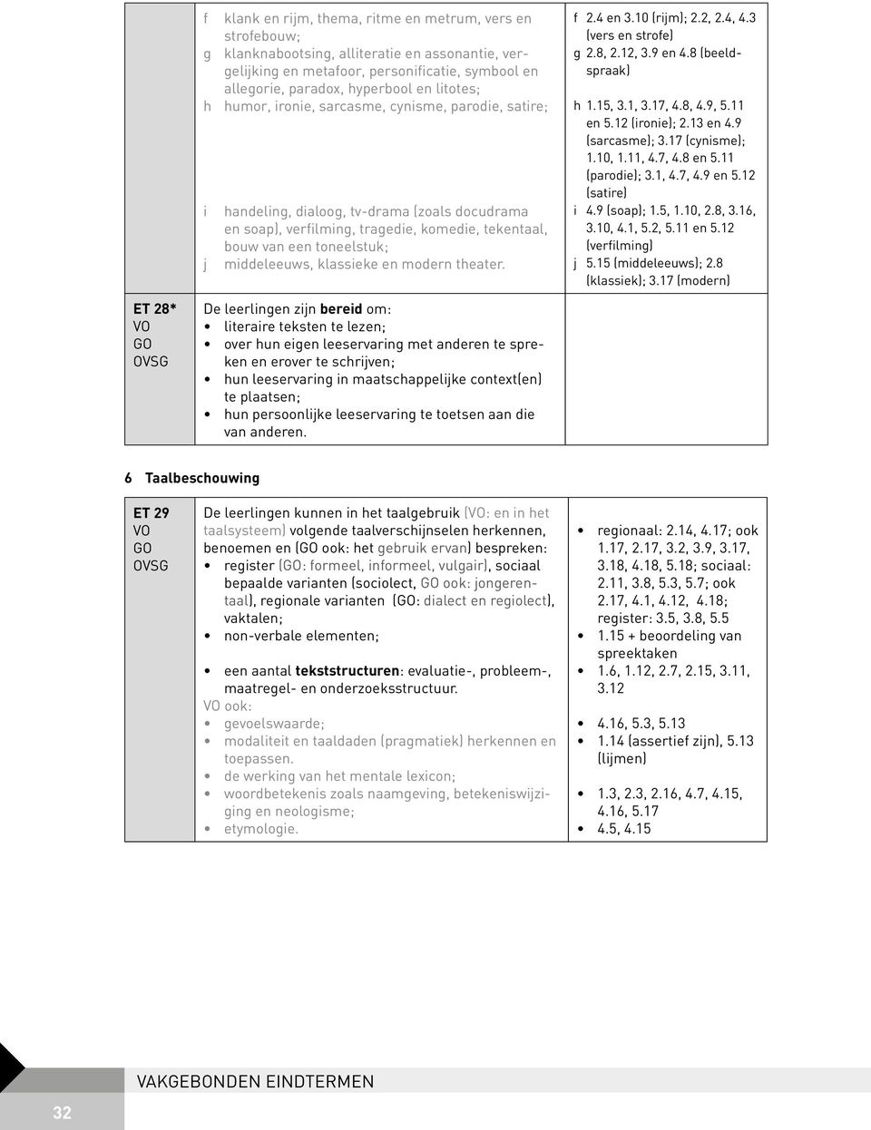 middeleeuws, klassieke en modern theater. f 2.4 en 3.10 (rijm); 2.2, 2.4, 4.3 (vers en strofe) g 2.8, 2.12, 3.9 en 4.8 (beeldspraak) h 1.15, 3.1, 3.17, 4.8, 4.9, 5.11 en 5.12 (ironie); 2.13 en 4.