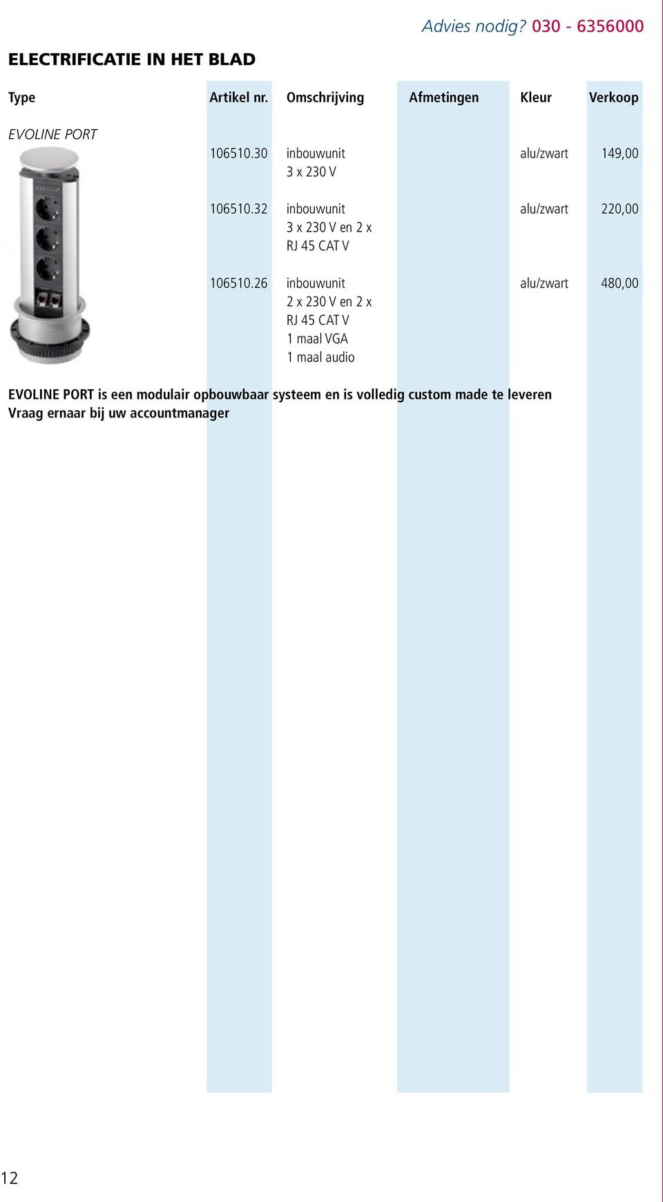 32 inbouwunit alu/zwart 220,00 3 x 230 V en 2 x RJ 45 CAT V 106510.