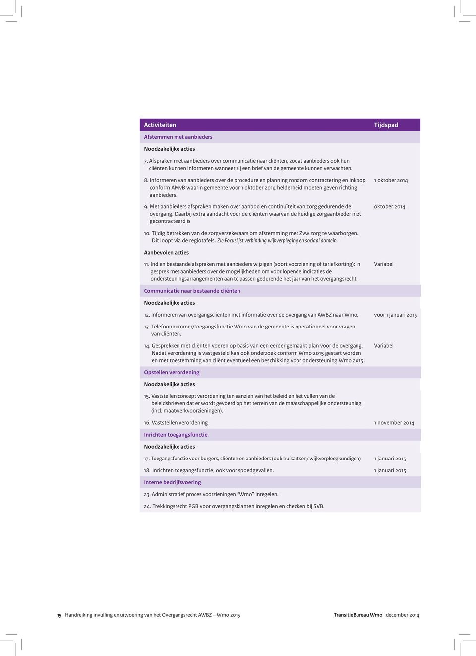 Informeren van aanbieders over de procedure en planning rondom contractering en inkoop conform AMvB waarin gemeente voor 1 oktober 2014 helderheid moeten geven richting aanbieders. 9.