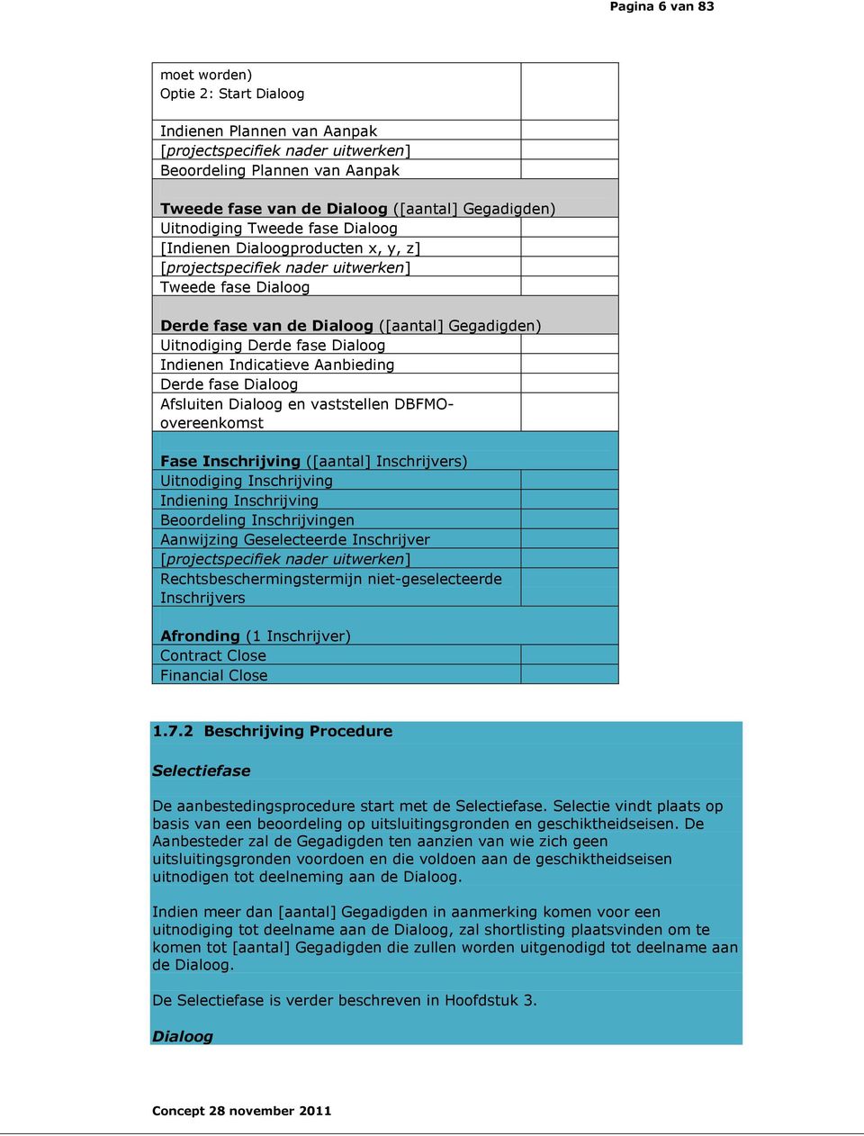 Dialoog Indienen Indicatieve Aanbieding Derde fase Dialoog Afsluiten Dialoog en vaststellen DBFMOovereenkomst Fase Inschrijving ([aantal] Inschrijvers) Uitnodiging Inschrijving Indiening Inschrijving
