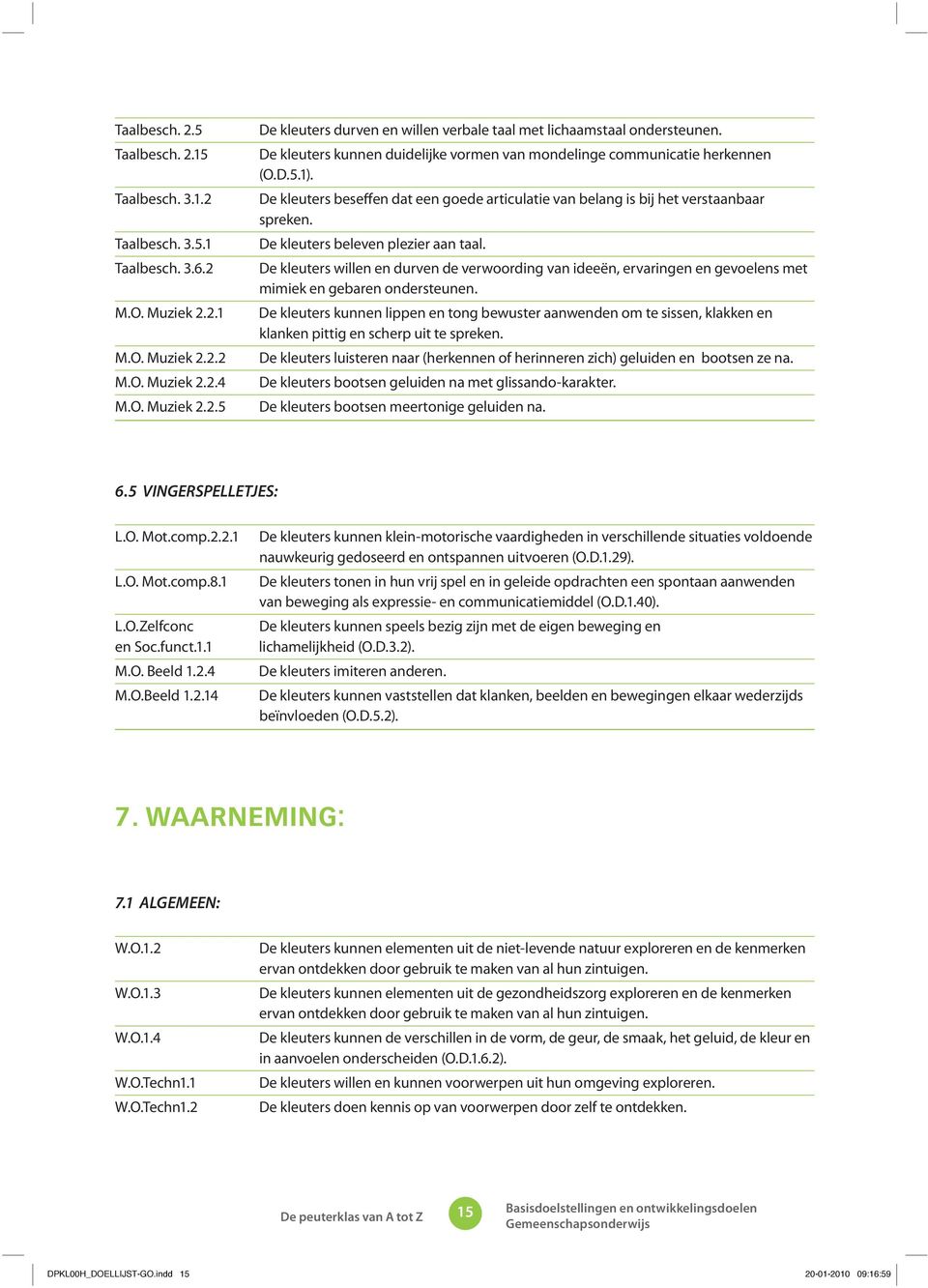 De kleuters beleven plezier aan taal. De kleuters willen en durven de verwoording van ideeën, ervaringen en gevoelens met mimiek en gebaren ondersteunen.