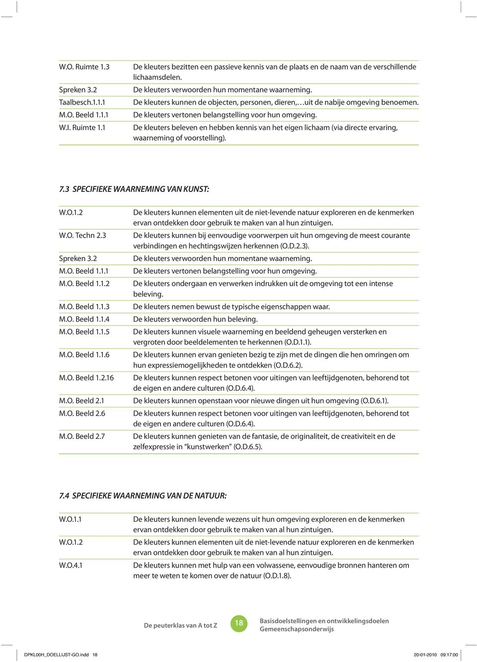 De kleuters beleven en hebben kennis van het eigen lichaam (via directe ervaring, waarneming of voorstelling). 7.3 SPECIFIEKE WAARNEMING VAN KUNST: W.O.1.2 W.O. Techn 2.3 Spreken 3.2 M.O. Beeld 1.1.1 M.