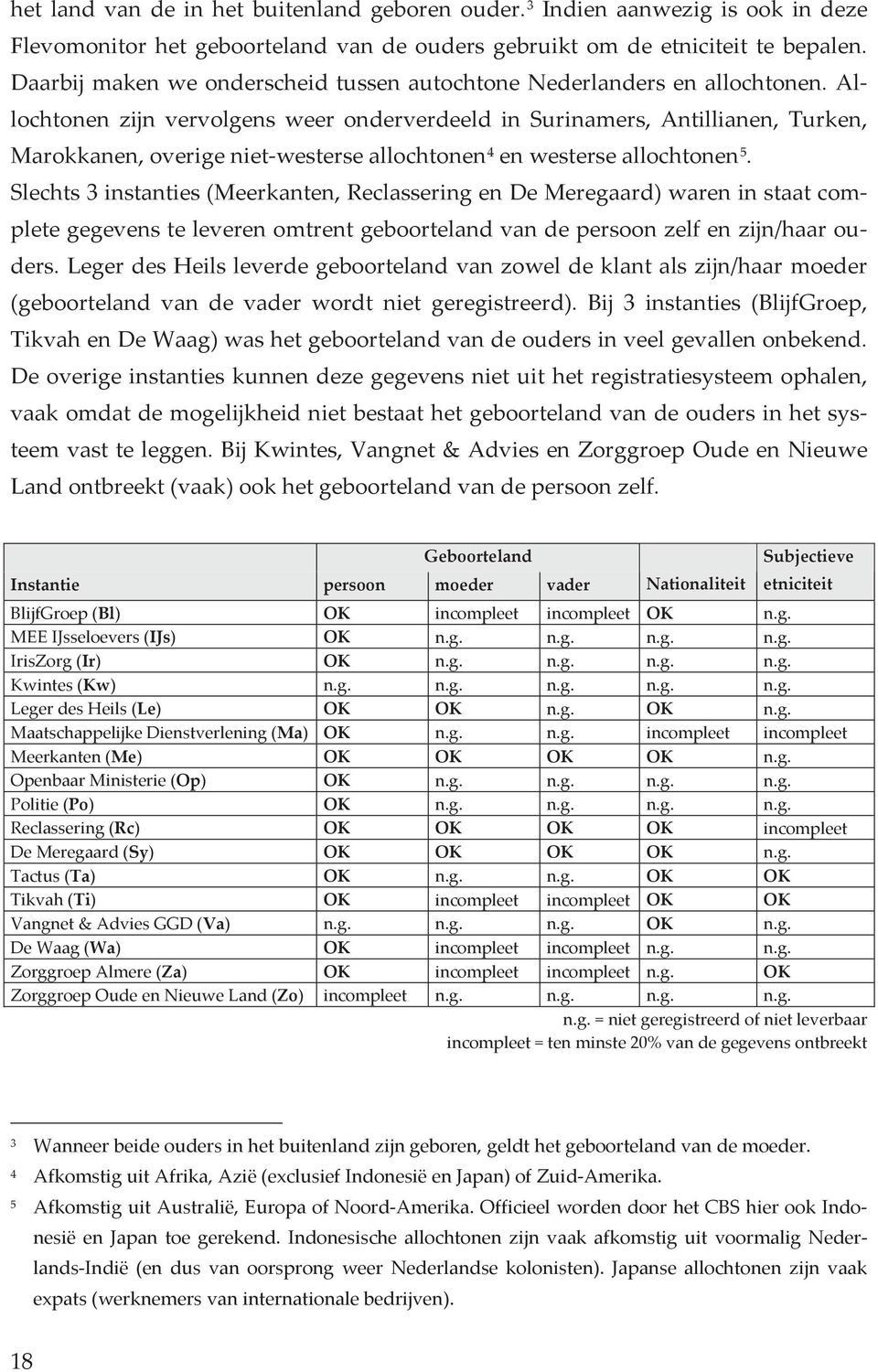 Al lochtonen zijn vervolgens weer onderverdeeld in Surinamers, Antillianen, Turken, Marokkanen,overigenietwesterseallochtonen 4 enwesterseallochtonen 5.