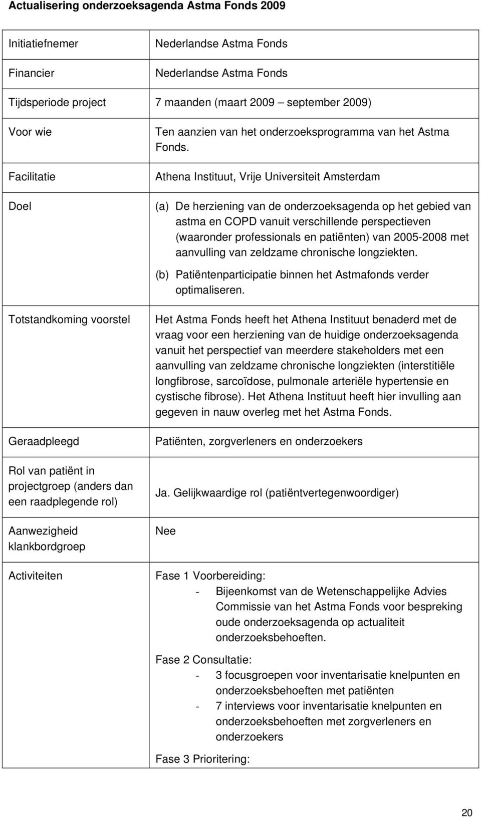 Athena Instituut, Vrije Universiteit Amsterdam (a) De herziening van de onderzoeksagenda op het gebied van astma en COPD vanuit verschillende perspectieven (waaronder professionals en patiënten) van