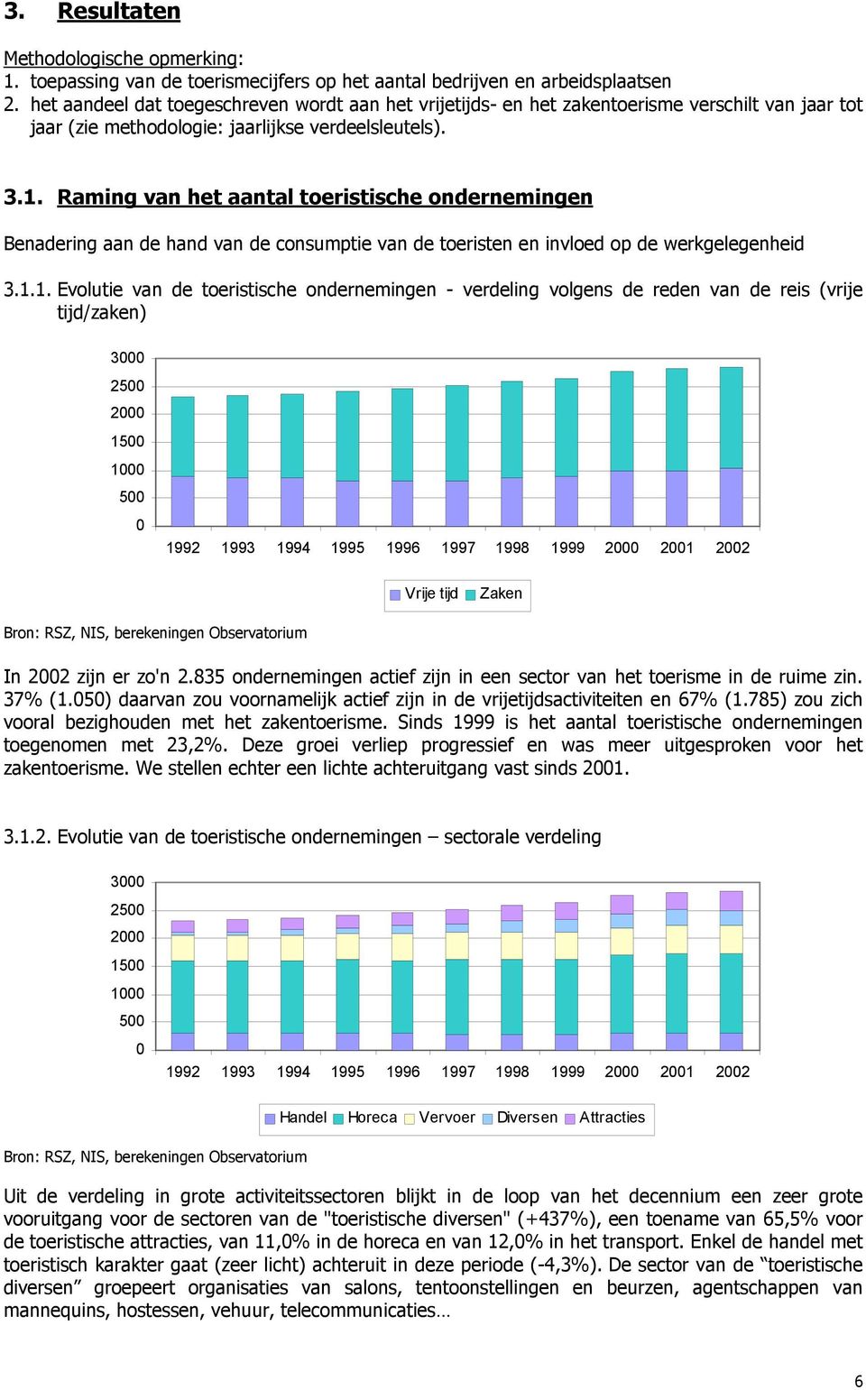 Raming van het aantal toeristische ondernemingen Benadering aan de hand van de consumptie van de toeristen en invloed op de werkgelegenheid 3.1.