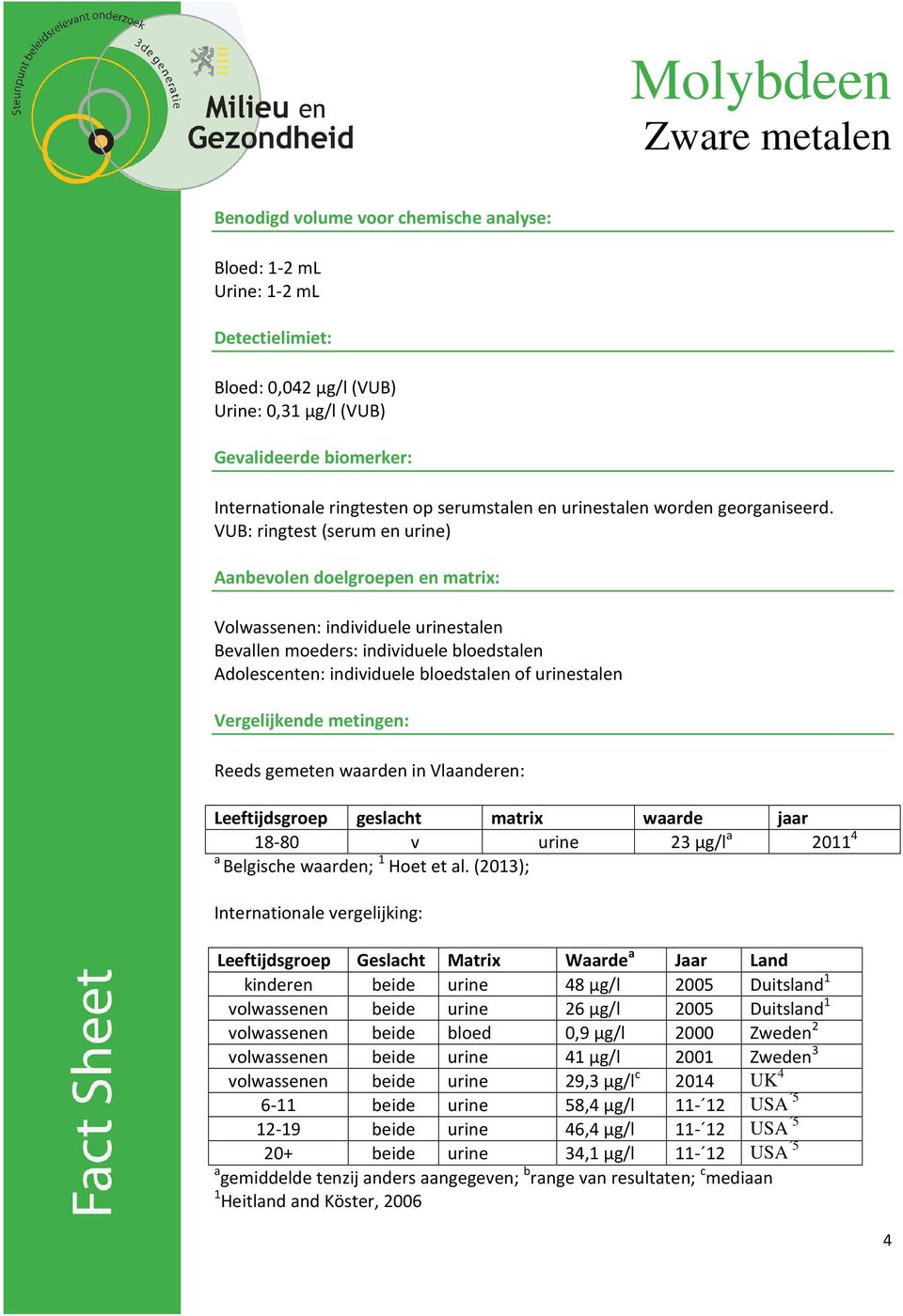 VUB: ringtest (serum en urine) Aanbevolen doelgroepen en matrix: Volwassenen: individuele urinestalen Bevallen moeders: individuele bloedstalen Adolescenten: individuele bloedstalen of urinestalen