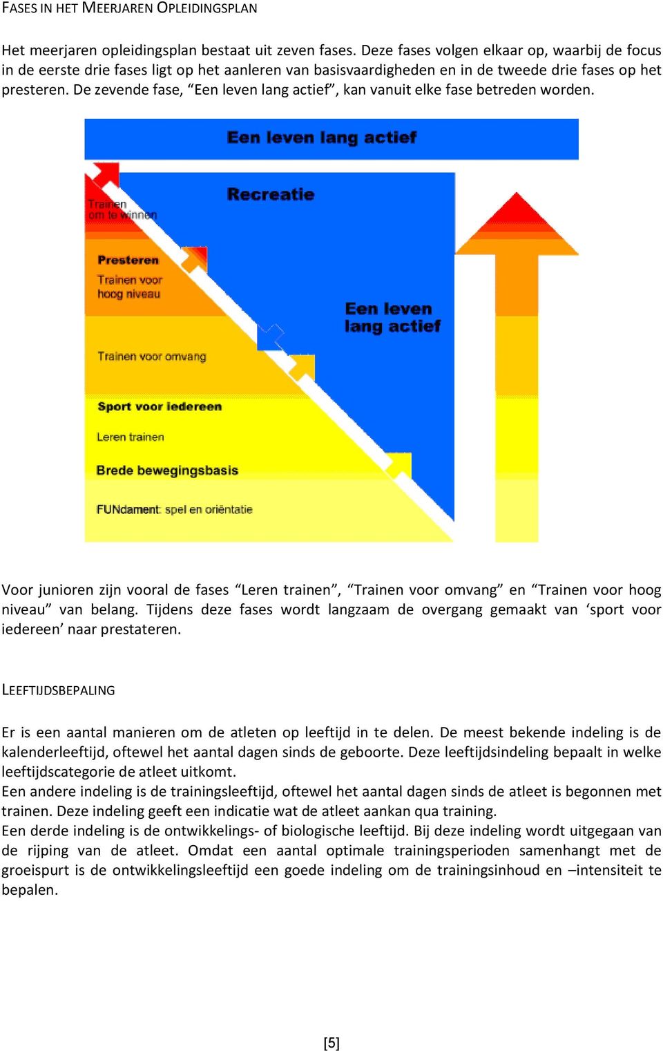 De zevende fase, Een leven lang actief, kan vanuit elke fase betreden worden. Voor junioren zijn vooral de fases Leren trainen, Trainen voor omvang en Trainen voor hoog niveau van belang.