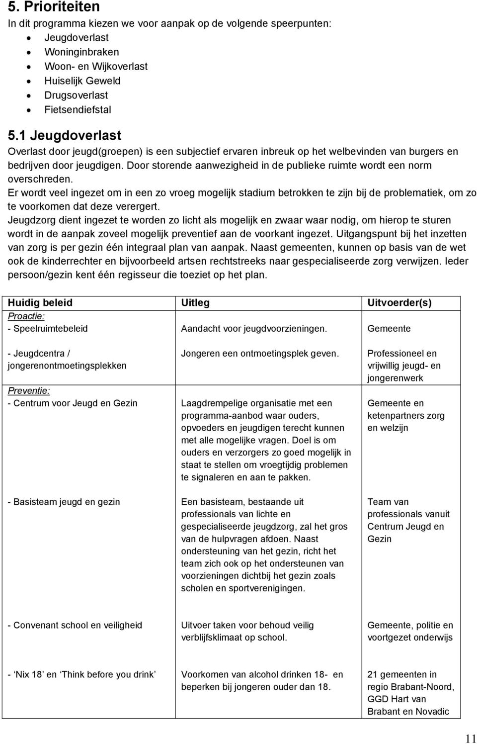 Door storende aanwezigheid in de publieke ruimte wordt een norm overschreden.