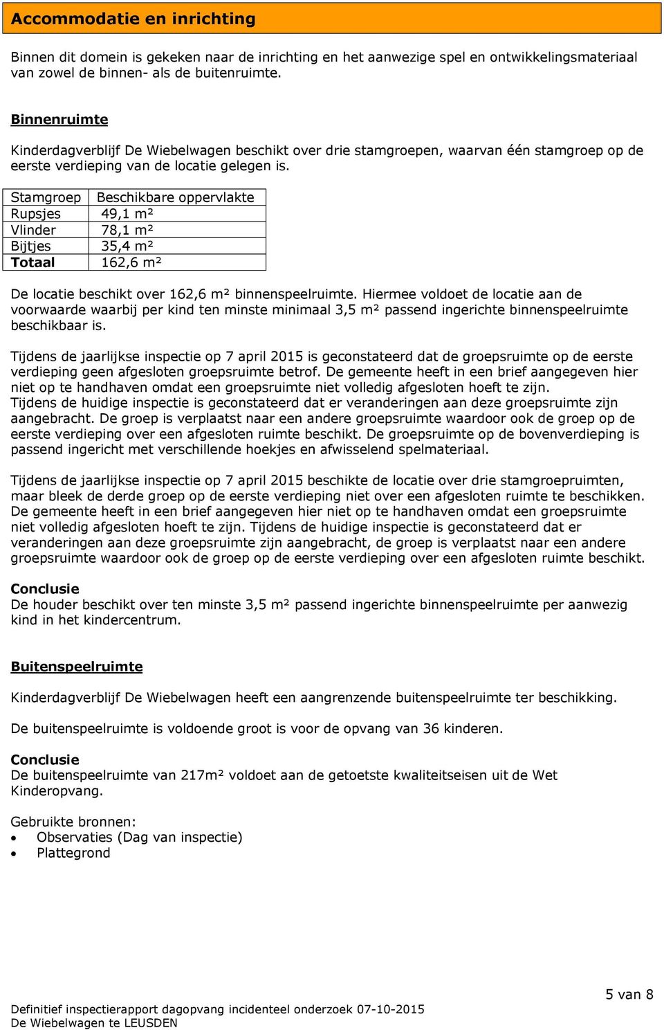 Stamgroep Beschikbare oppervlakte Rupsjes 49,1 m² Vlinder 78,1 m² Bijtjes 35,4 m² Totaal 162,6 m² De locatie beschikt over 162,6 m² binnenspeelruimte.