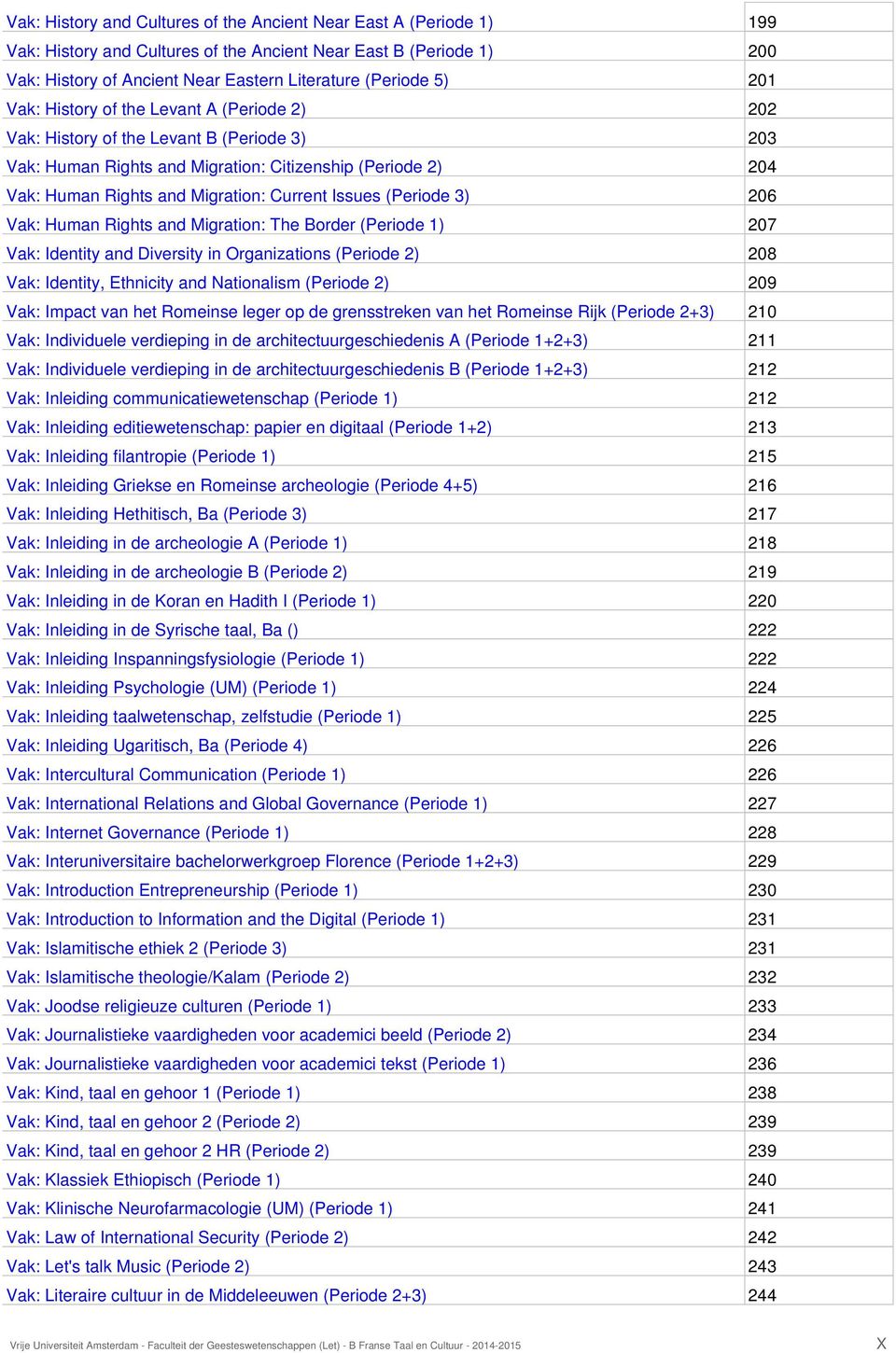 Issues (Periode 3) 206 Vak: Human Rights and Migration: The Border (Periode 1) 207 Vak: Identity and Diversity in Organizations (Periode 2) 208 Vak: Identity, Ethnicity and Nationalism (Periode 2)