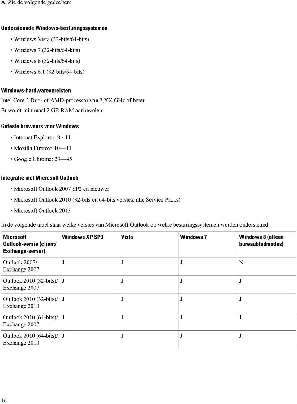 Geteste browsers voor Windows Internet Explorer: 8-11 Mozilla Firefox: 10 41 Google Chrome: 23 45 Integratie met Microsoft Outlook Microsoft Outlook 2007 SP2 en nieuwer Microsoft Outlook 2010