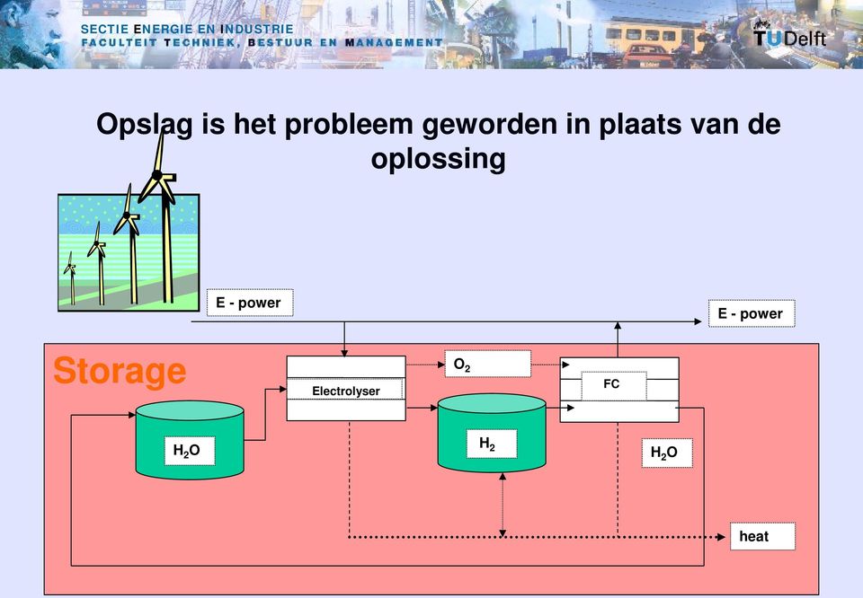 power E - power Storage