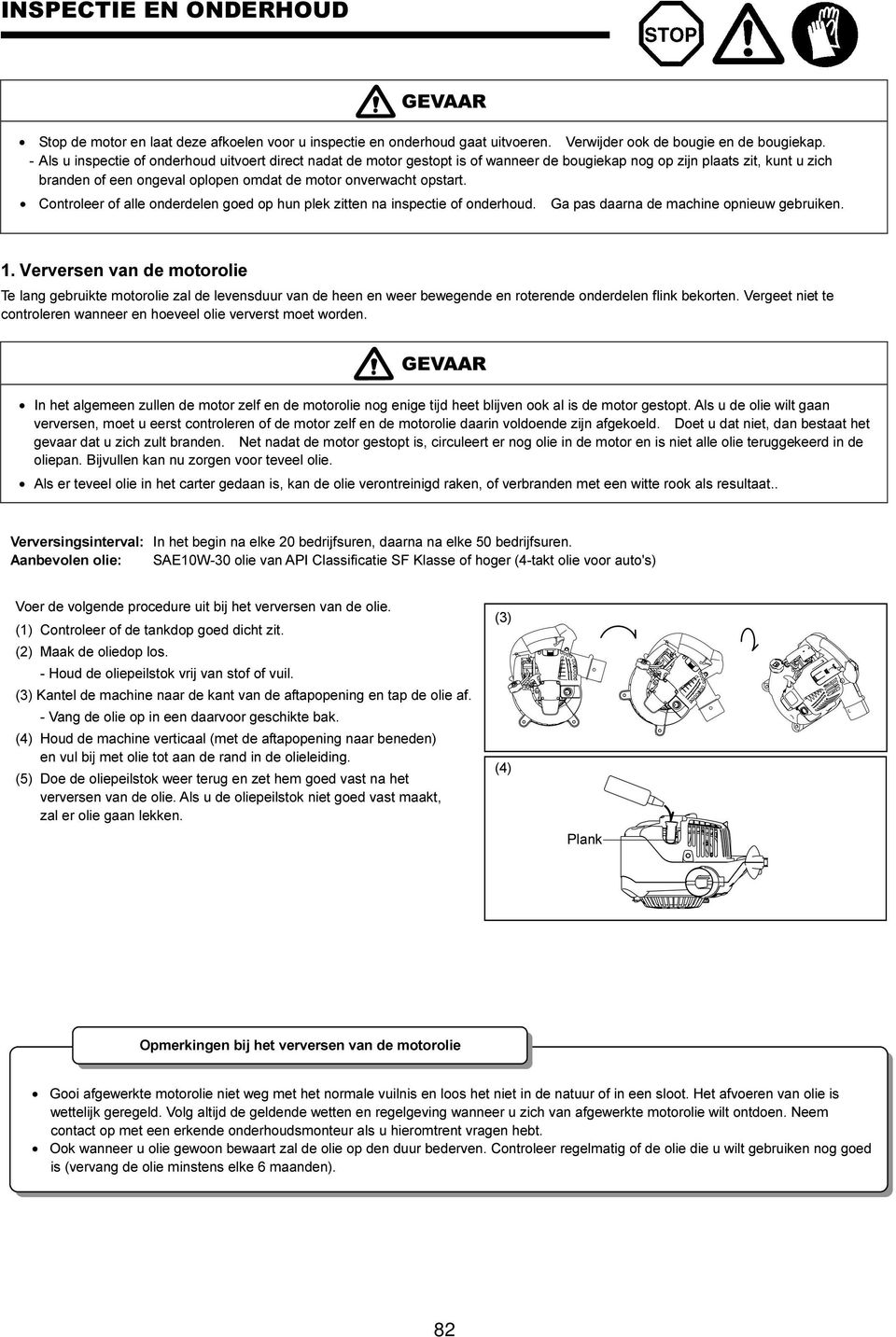 Controleer of alle onderdelen goed op hun plek zitten na inspectie of onderhoud. Ga pas daarna de machine opnieuw gebruiken. 1.