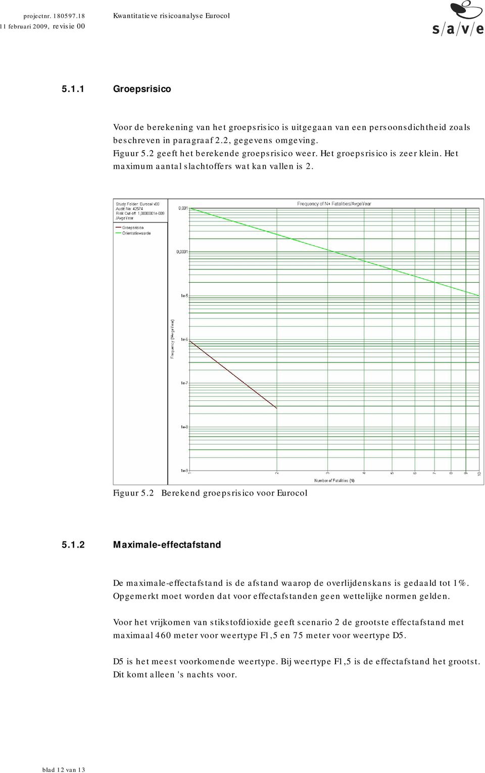 2 Maximale-effectafstand De maximale-effectafstand is de afstand waarop de overlijdenskans is gedaald tot 1%. Opgemerkt moet worden dat voor effectafstanden geen wettelijke normen gelden.