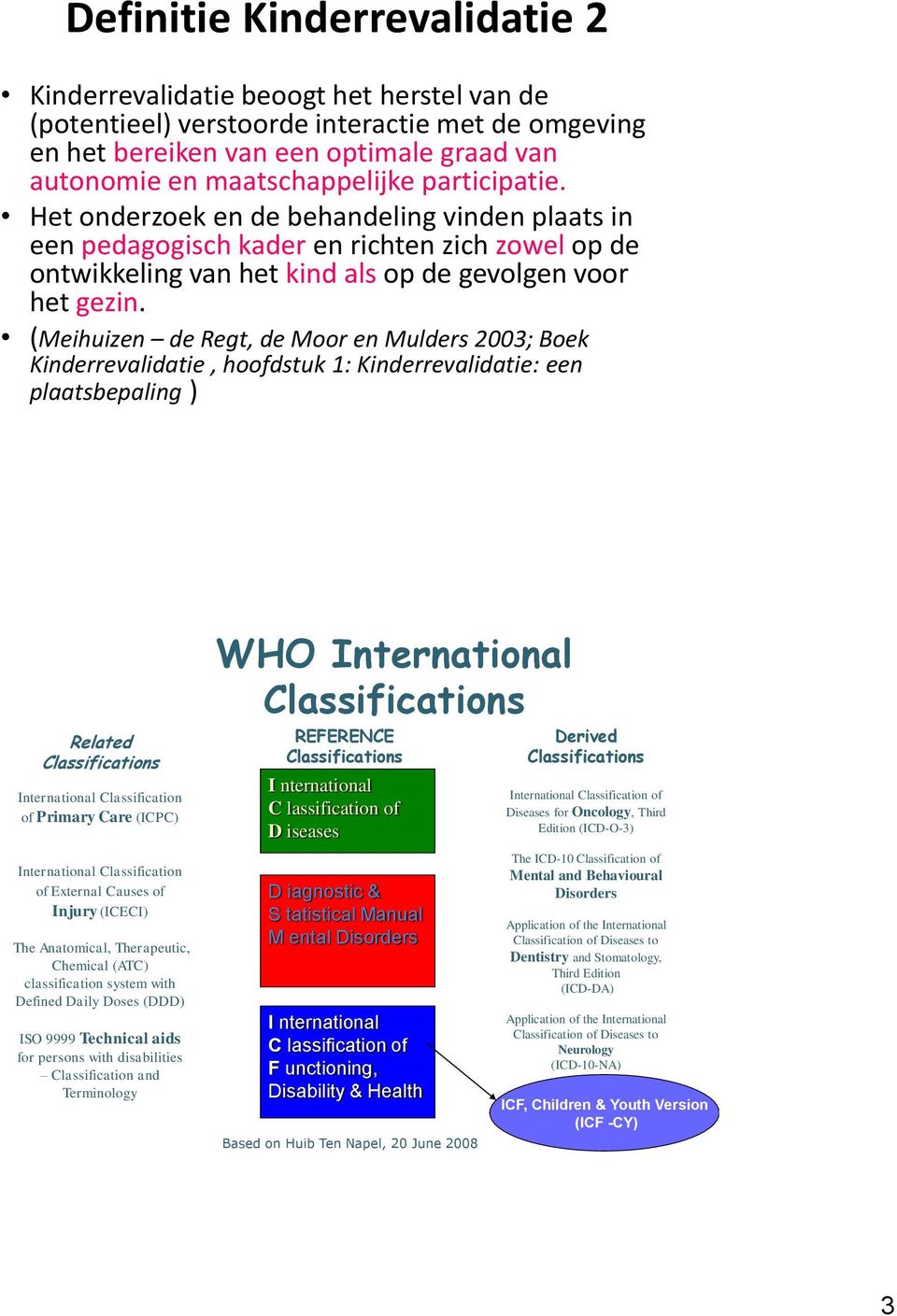 (Meihuizen de Regt, de Moor en Mulders 2003; Boek Kinderrevalidatie, hoofdstuk 1: Kinderrevalidatie: een plaatsbepaling ) Related Classifications International Classification of Primary Care (ICPC)