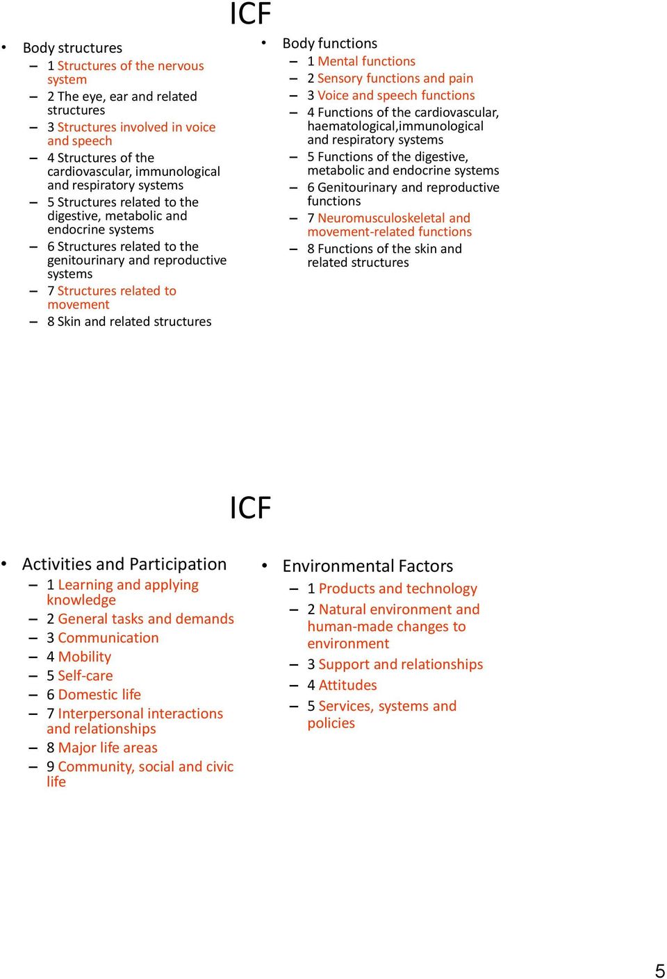 structures ICF Body functions 1 Mental functions 2 Sensory functions and pain 3 Voice and speech functions 4 Functions of the cardiovascular, haematological,immunological and respiratory systems 5