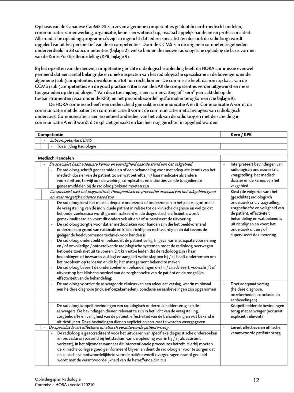 Door de CCMS zijn de originele competentiegebieden onderverdeeld in 28 subcompetenties (bijlage 2), welke binnen de nieuwe radiologische opleiding de basis vormen van de Korte Praktijk Beoordeling