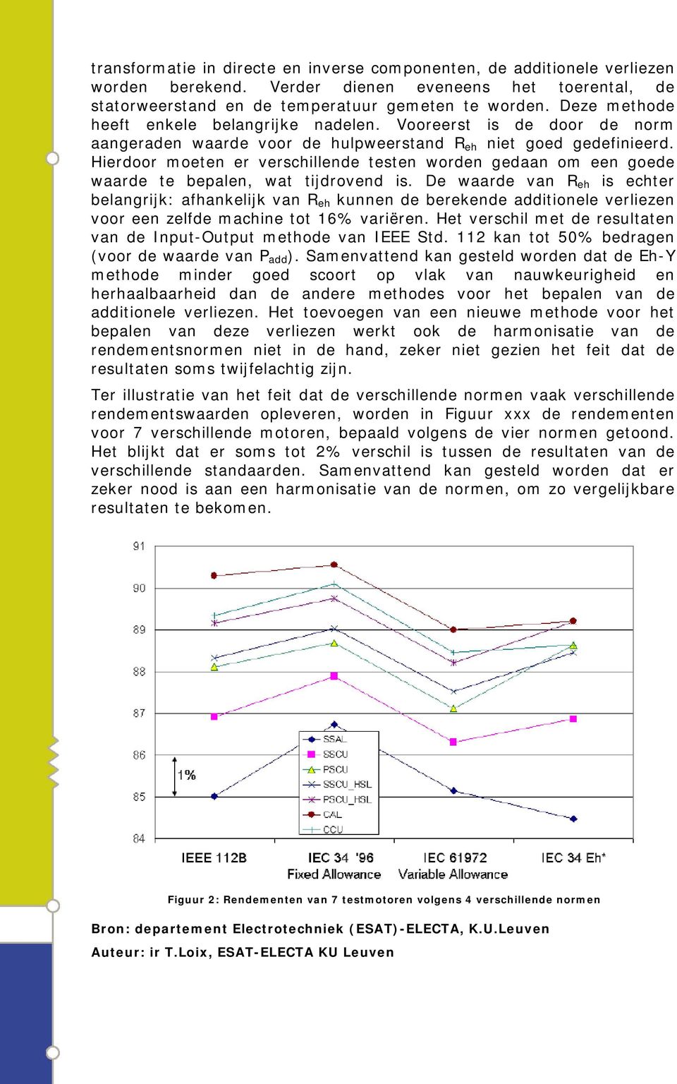 Hierdoor moeten er verschillende testen worden gedaan om een goede waarde te bepalen, wat tijdrovend is.