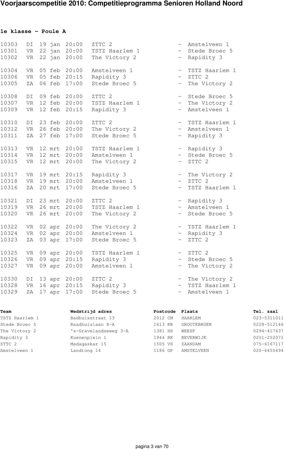 The Victory 2 10309 VR 12 feb 20:15 Rapidity 3 - Amstelveen 1 10310 DI 23 feb 20:00 ZTTC 2 - TSTZ Haarlem 1 10312 VR 26 feb 20:00 The Victory 2 - Amstelveen 1 10311 ZA 27 feb 17:00 Stede Broec 5 -