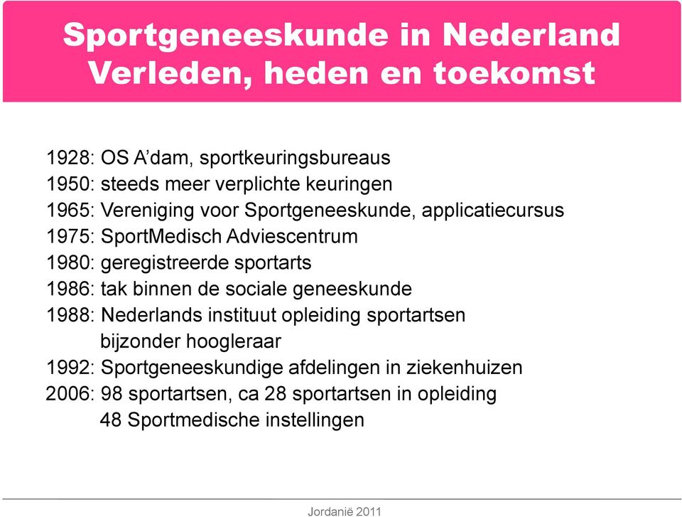 sportarts 1986: tak binnen de sociale geneeskunde 1988: Nederlands instituut opleiding sportartsen bijzonder hoogleraar