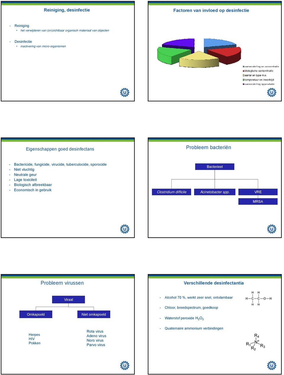 - Economisch in gebruik Clostridium difficile Bacterieel Acinetobacter spp.