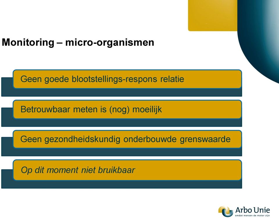 meten is (nog) moeilijk Geen