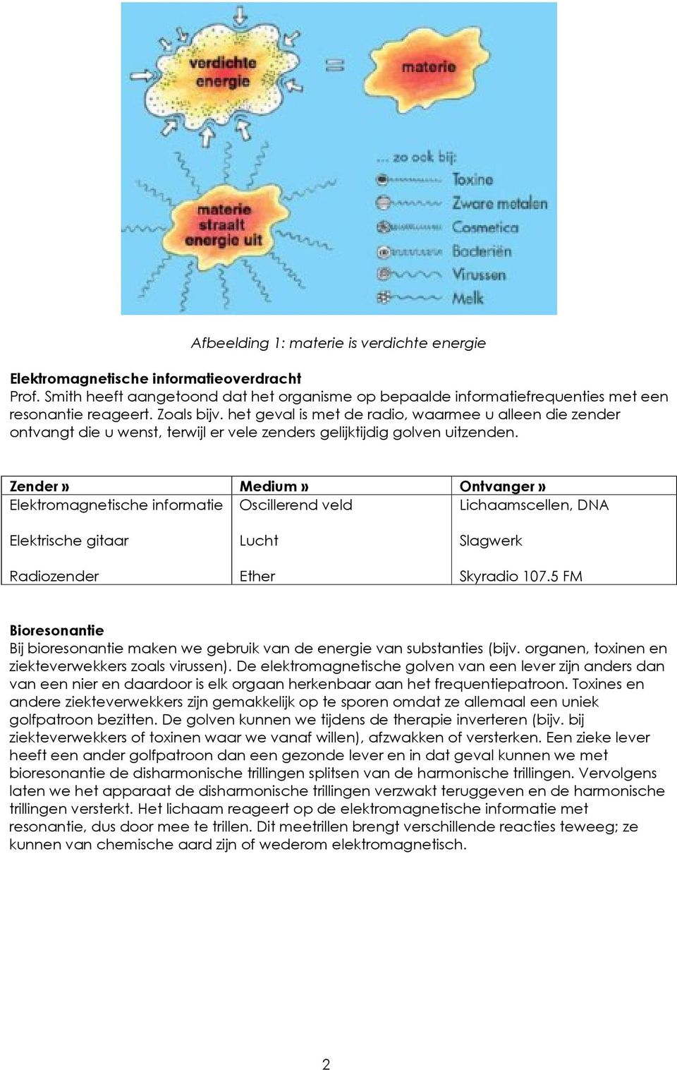 Zender» Medium» Ontvanger» Elektromagnetische informatie Oscillerend veld Lichaamscellen, DNA Elektrische gitaar Radiozender Lucht Ether Slagwerk Skyradio 107.