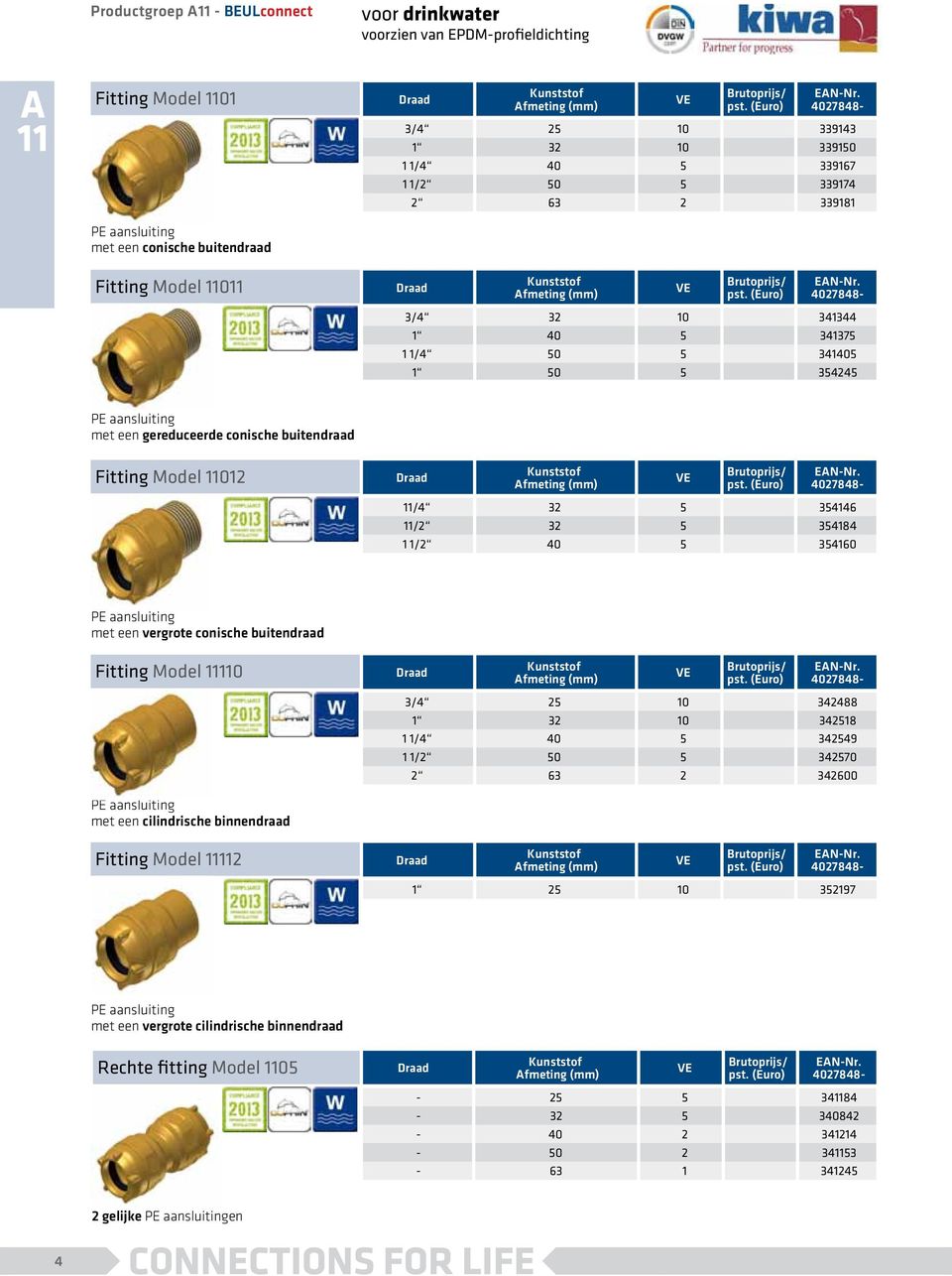 11/4 32 5 354146 11/2 32 5 354184 1 1/2 40 5 354160 PE aansluiting met een vergrote conische buitendraad Fitting Model 11110 PE aansluiting met een cilindrische binnendraad Fitting Model 11112 3/4 25