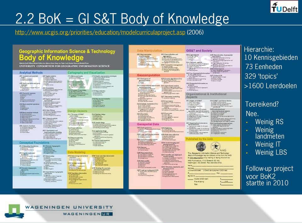 asp (2006) Hierarchie: 10 Kennisgebieden 73 Eenheden 329 topics >1600