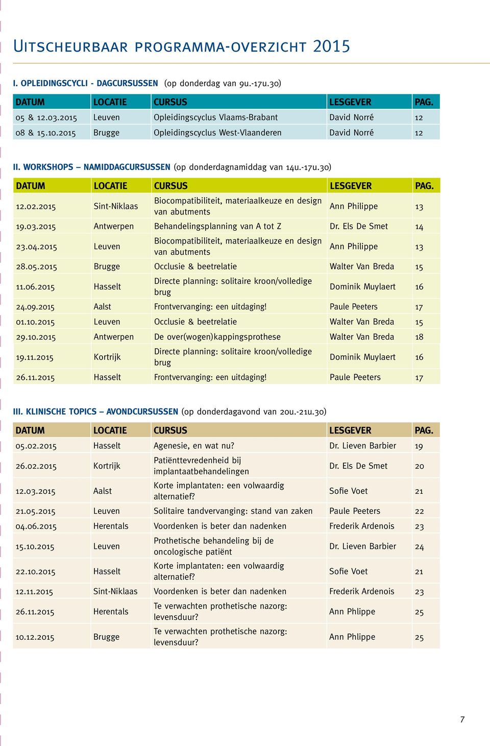30) DATUM LOCATIE CURSUS LESGEVER PAG. 12.02.2015 Sint-Niklaas Biocompatibiliteit, materiaalkeuze en design Ann Philippe van abutments 13 19.03.2015 Antwerpen Behandelingsplanning van A tot Z Dr.