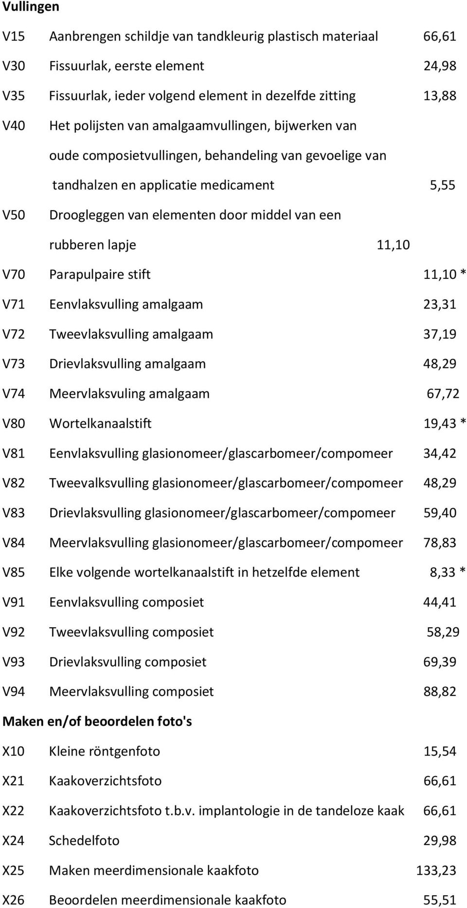 V70 Parapulpaire stift 11,10 * V71 Eenvlaksvulling amalgaam 23,31 V72 Tweevlaksvulling amalgaam 37,19 V73 Drievlaksvulling amalgaam 48,29 V74 Meervlaksvuling amalgaam 67,72 V80 Wortelkanaalstift