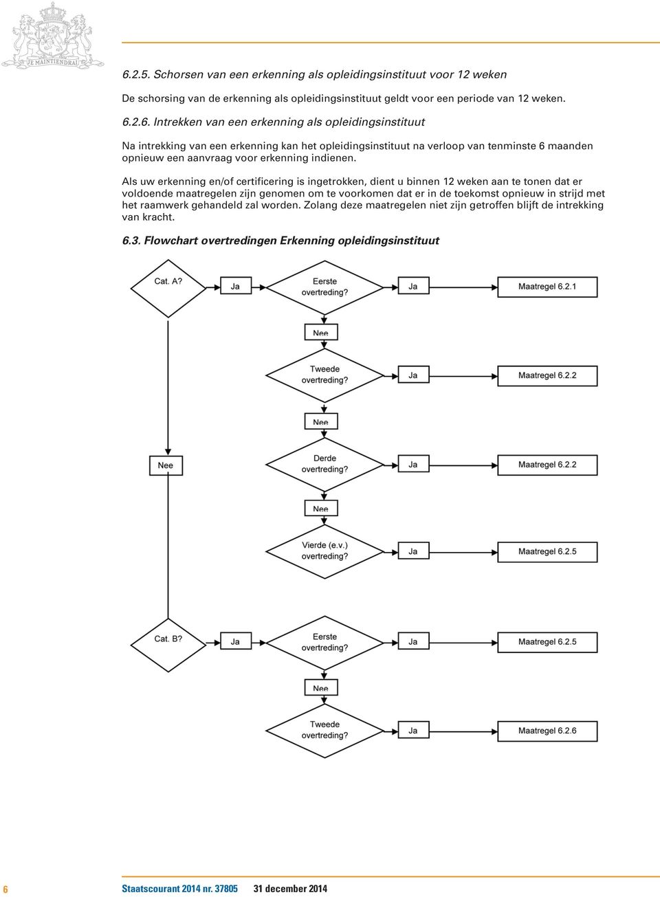 Als uw erkenning en/of certificering is ingetrokken, dient u binnen 12 weken aan te tonen dat er voldoende maatregelen zijn genomen om te voorkomen dat er in de toekomst opnieuw in strijd met