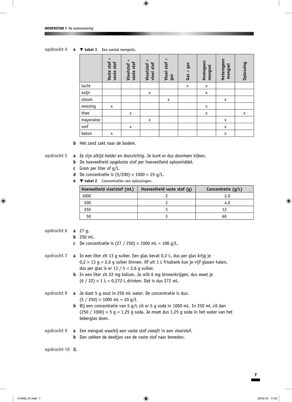 Het zand zakt naar de bodem. opdracht 5 a Ze zijn altijd helder en doorzichtig. Je kunt er dus doorheen kijken. b De hoeveelheid opgeloste stof per hoeveelheid oplosmiddel. c Gram per liter of g/l.
