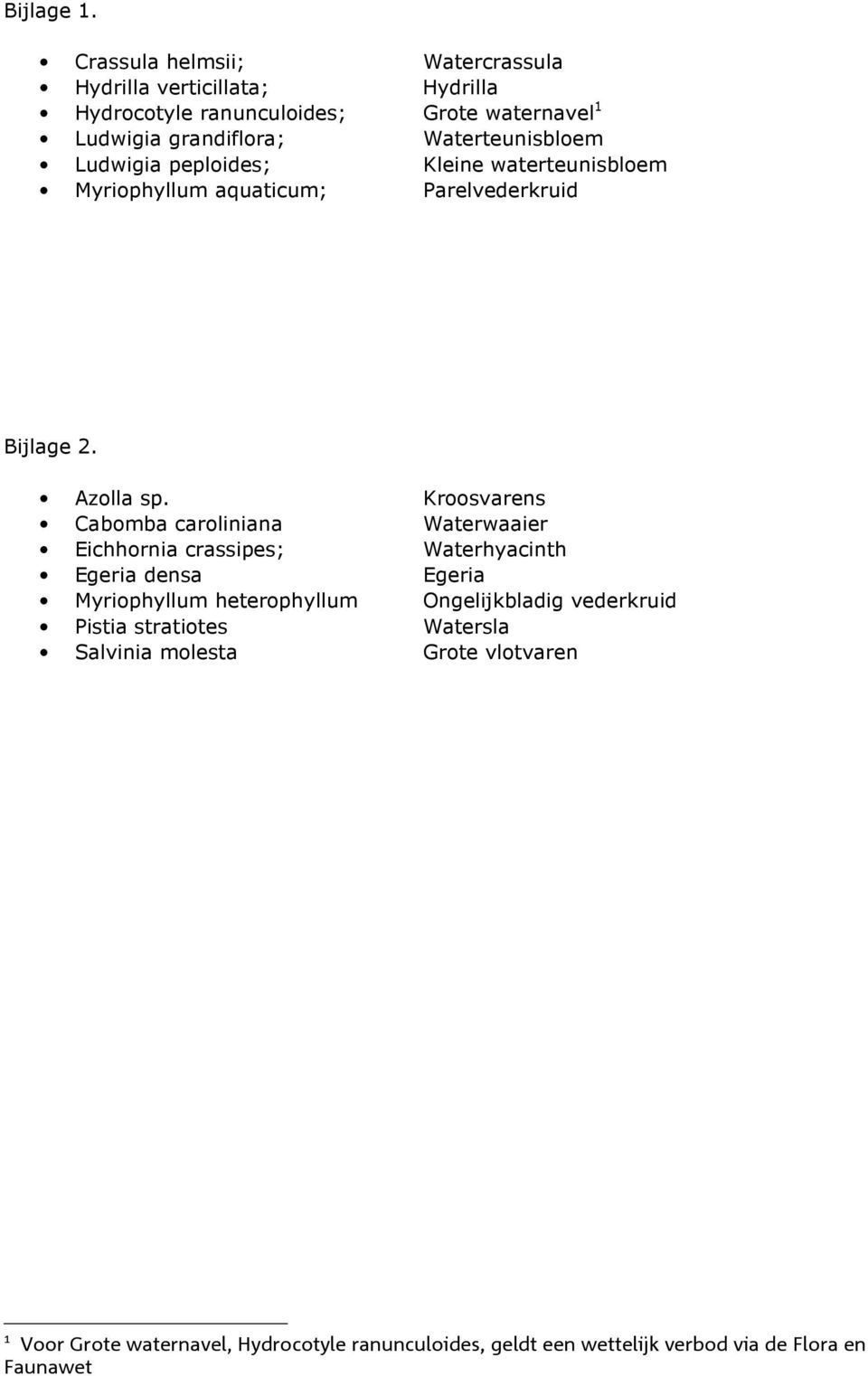 Waterteunisbloem Ludwigia peploides; Kleine waterteunisbloem Myriophyllum aquaticum; Parelvederkruid Bijlage 2. Azolla sp.
