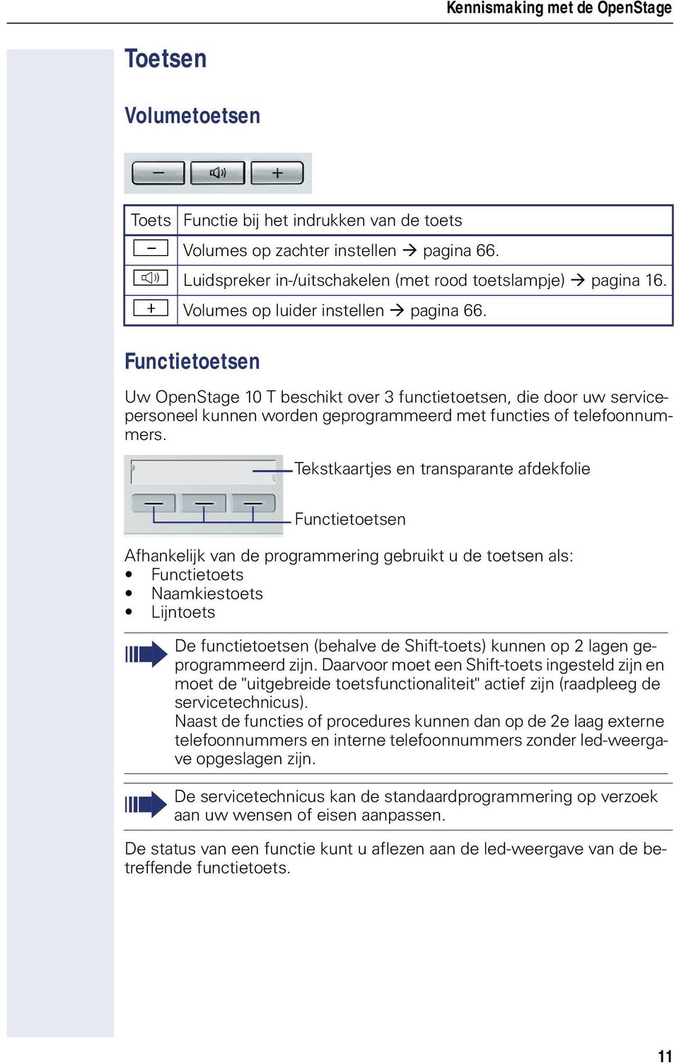 Functietoetsen Uw OpenStage 10 T beschikt over 3 functietoetsen, die door uw servicepersoneel kunnen worden geprogrammeerd met functies of telefoonnummers.