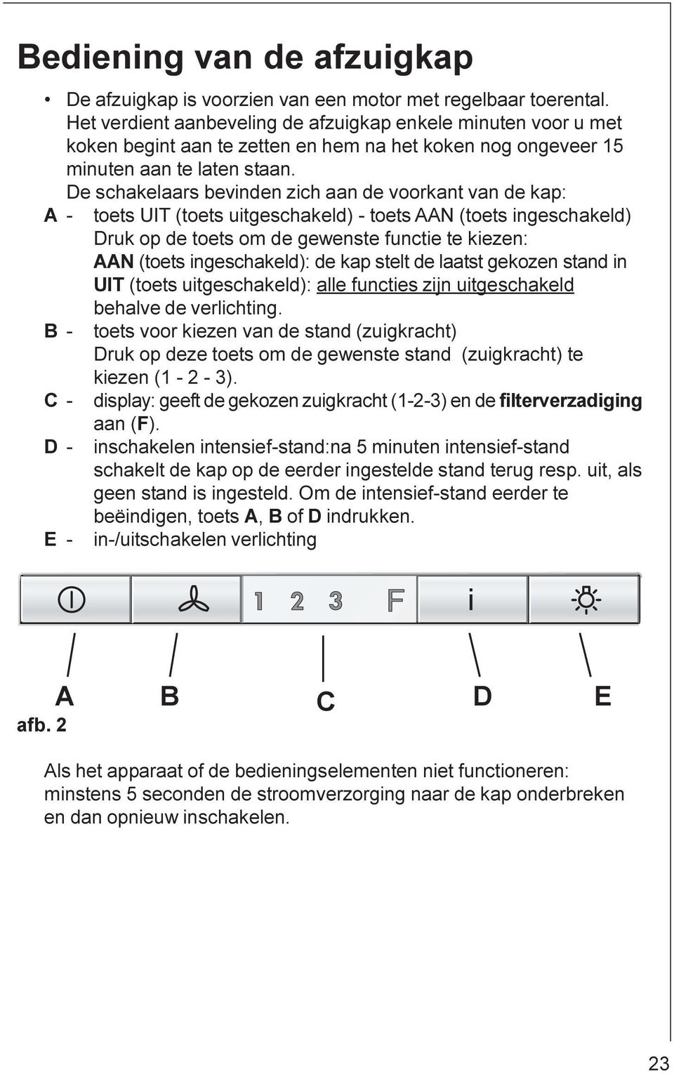 De schakelaars bevinden zich aan de voorkant van de kap: A - toets UIT (toets uitgeschakeld) - toets AAN (toets ingeschakeld) Druk op de toets om de gewenste functie te kiezen: AAN (toets