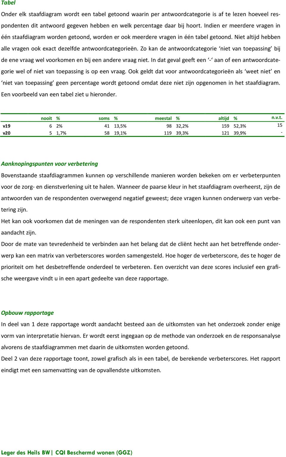 Zo kan de antwoordcategorie niet van toepassing bij de ene vraag wel voorkomen en bij een andere vraag niet.